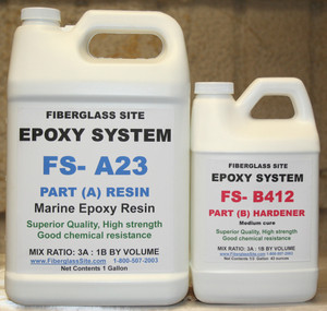 Buy Fiberglass Resin Kit at Best Price Fiberglass Site